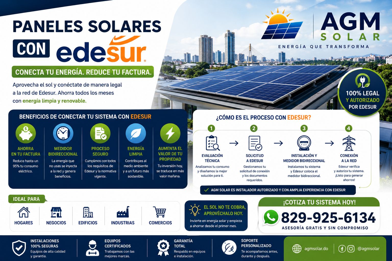 Read more about the article Paneles Solares con Edesur