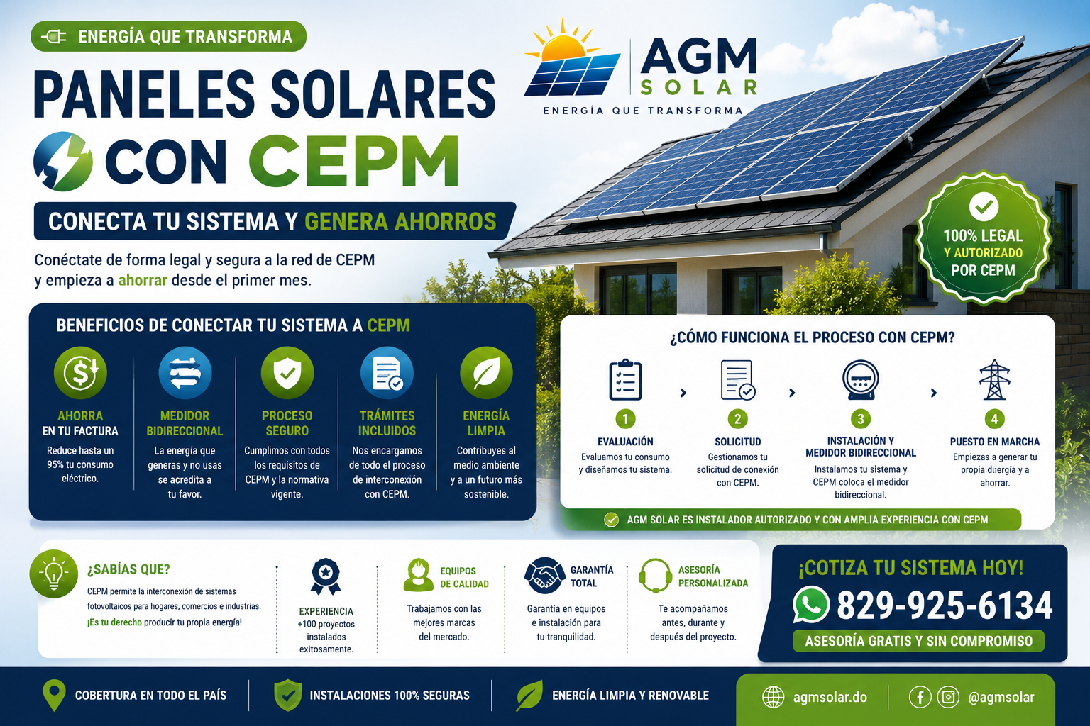 Read more about the article Paneles Solares con CEPM